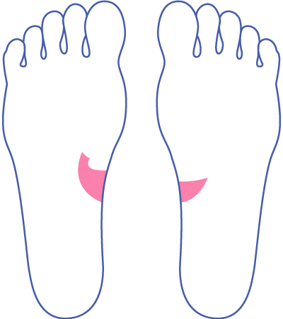 「十二指腸」の足裏反射区
